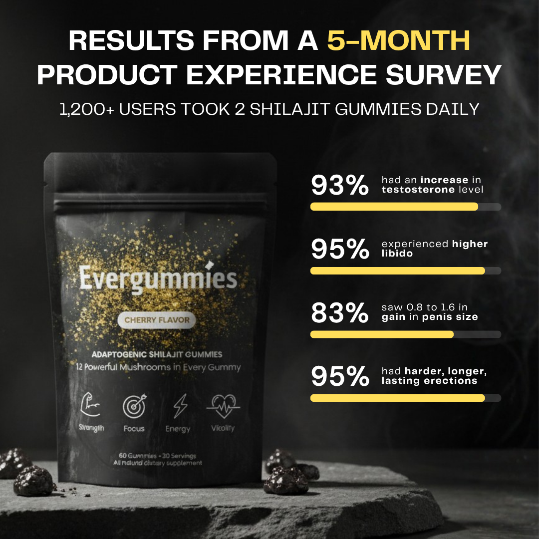 Shilajit gummies